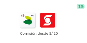 CMR o Scotiabank
